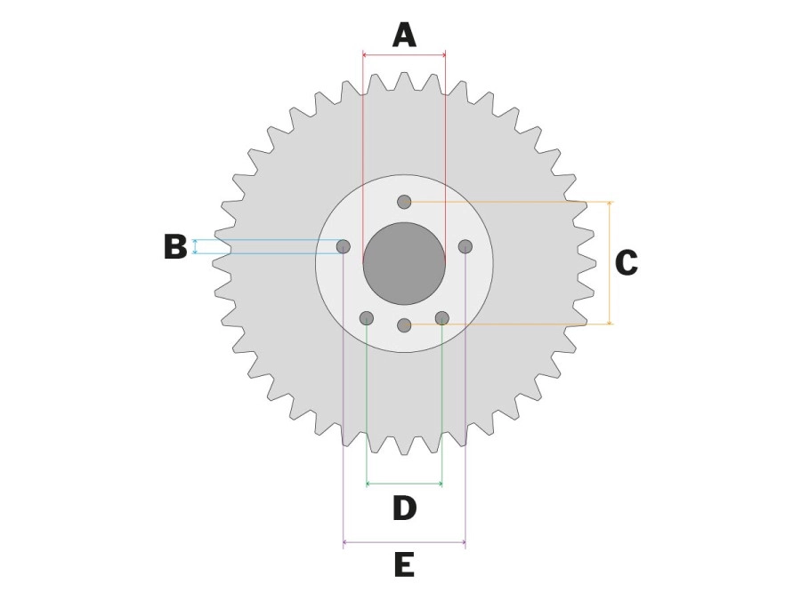 _gear_ds50-900x675.webp