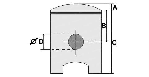 Explanation of Puch piston specifications