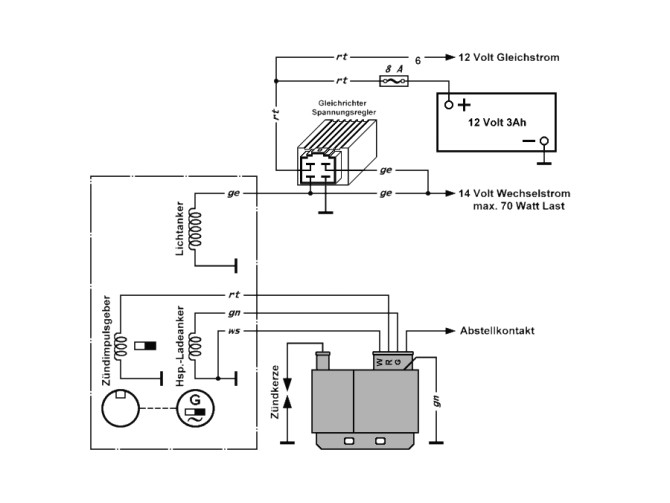 Zündung Kokusan / Universal Spannungsregler 12V 4-Polig product
