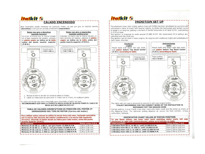 Ignition inner rotor Selettra by Italkit Puch universal product