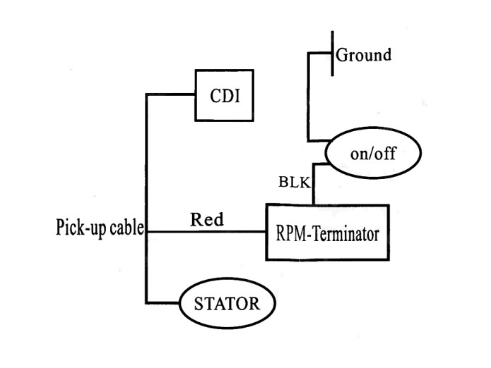 Adjustable rev limiter universal