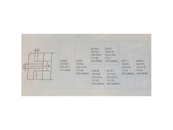 Cable grommet assortment set 180-pieces