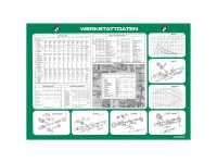 Poster "Puch Werkstattdaten" A1 (59,4x84cm) Duits