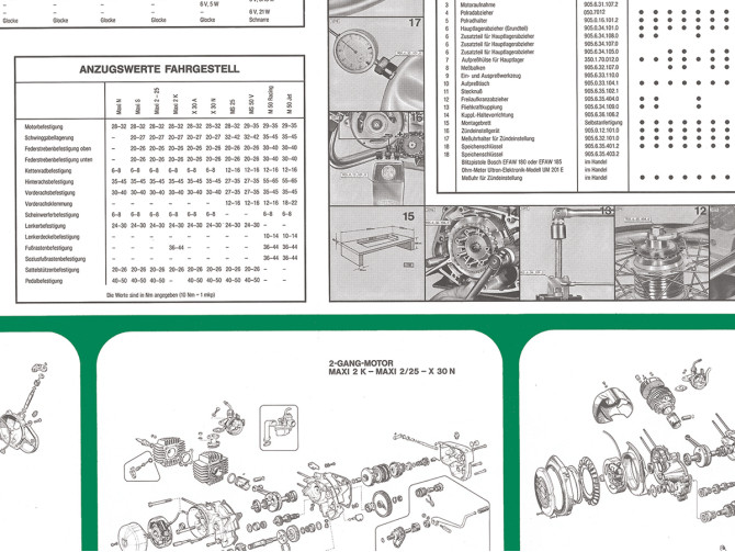 Poster "Puch Werkstattdaten" A1 (59,4x84cm) German product