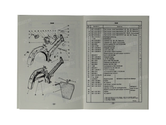 Onderdelen catalogus Puch VZ50 / Colorado / Dakota NTS