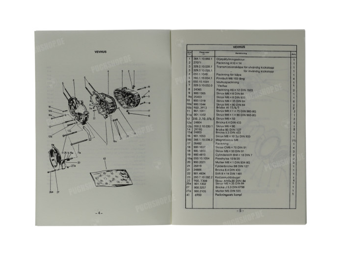 Onderdelen catalogus Puch MV / VS / DS NTS
