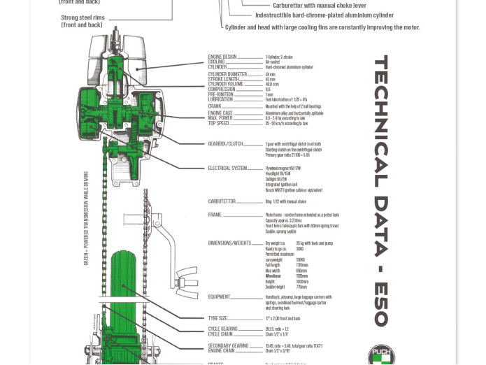 Puch E50 engine technical poster cutaway for Puch Maxi