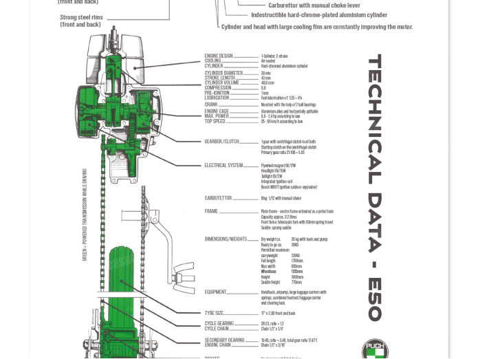Puch E50 engine technical poster cutaway for Puch Maxi