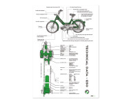 Poster "Puch Technical Data E50" A1 (59,4x84cm)