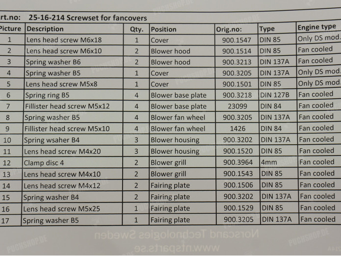 Cooling fan bolt set MV / VS / VS / MC etc. case outside