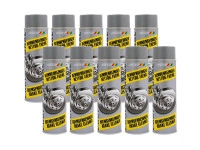 Remmenreiniger MoTip brake cleaner 500ml (12 stuks) voordeelverpakking